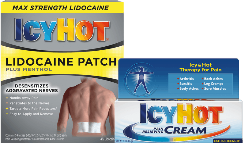 $2.00 for Icy Hot. Offer available at multiple stores.