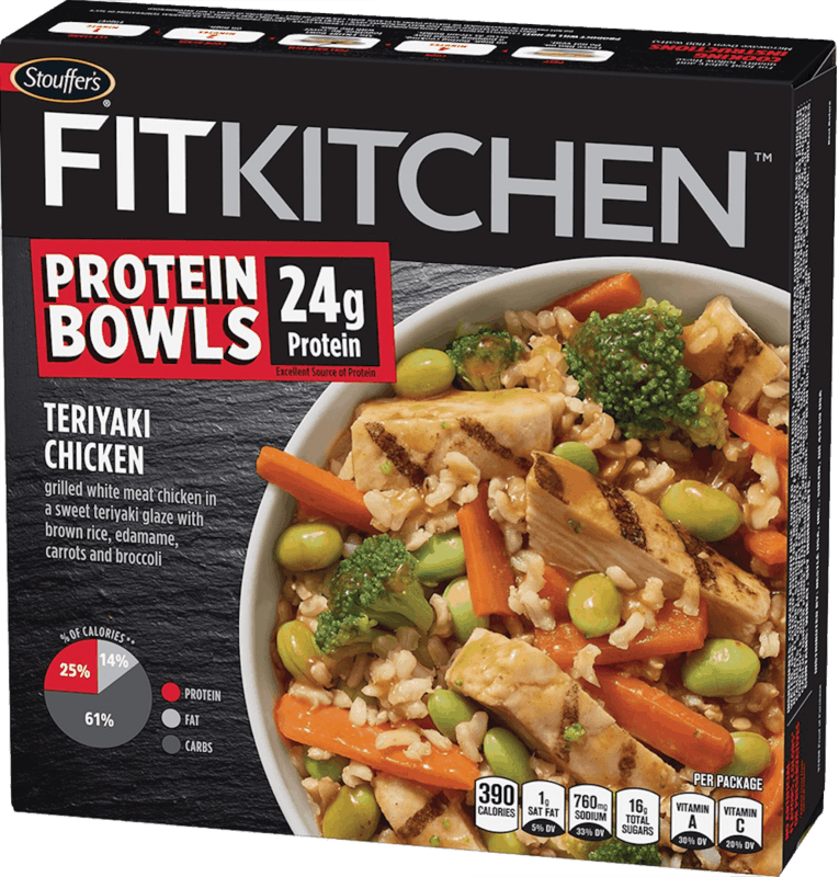 $0.50 for STOUFFER’S FIT KITCHEN Bowls. Offer available at Walmart.