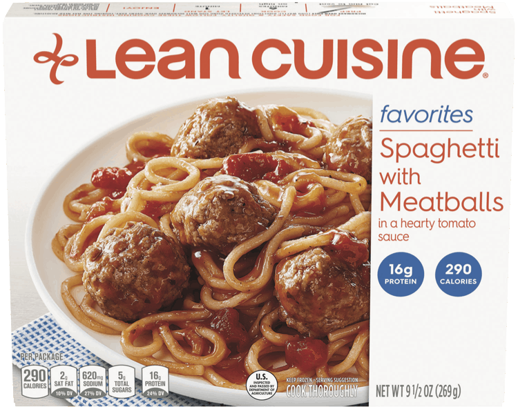 $1.00 for Lean Cuisine Features & Favorites. Offer available at Target, Target Online.