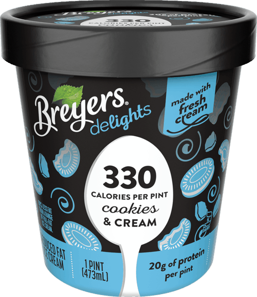 $1.00 for Breyers&reg; delights. Offer available at multiple stores.
