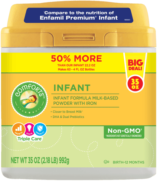 Baby Formula Coupons Printable Grocery Coupons Jan 2020 CouponMom