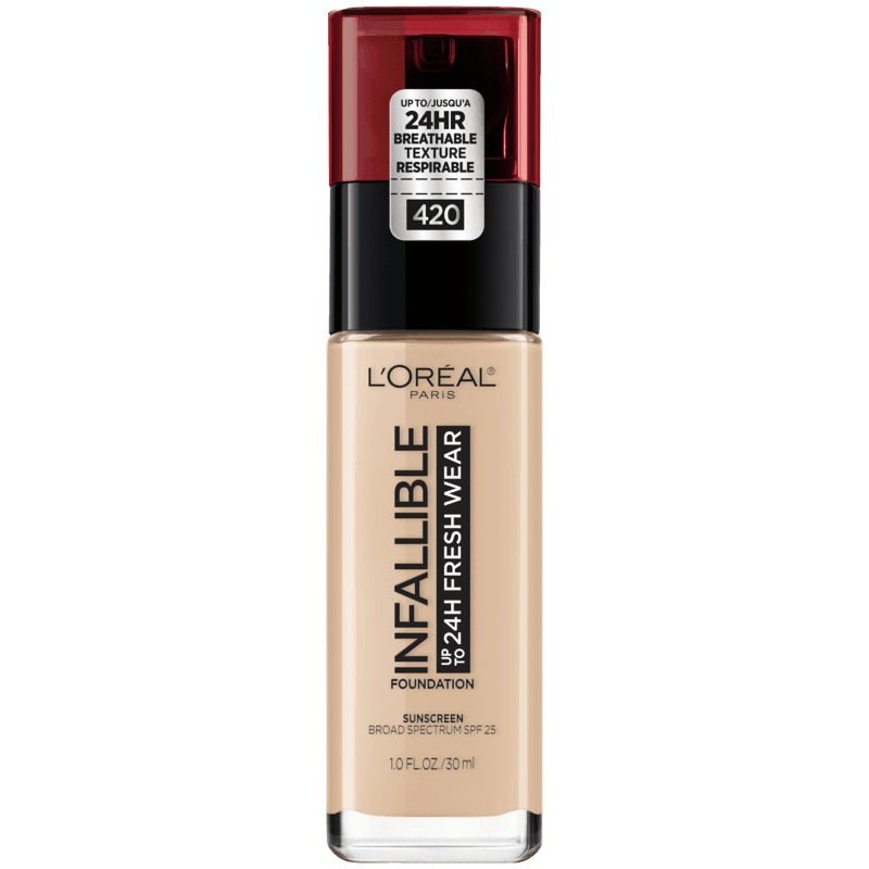 $2.00 for L'Oreal Paris Cosmetic Face Products. Offer available at multiple stores.